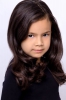 photo Everly Carganilla